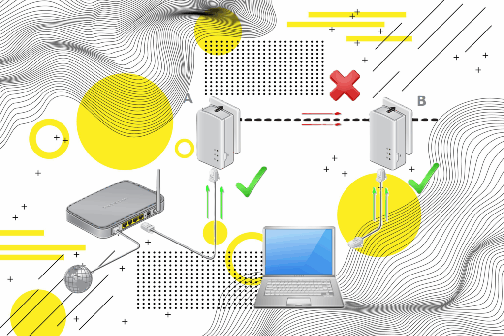 Droidcomputers powerline adapters